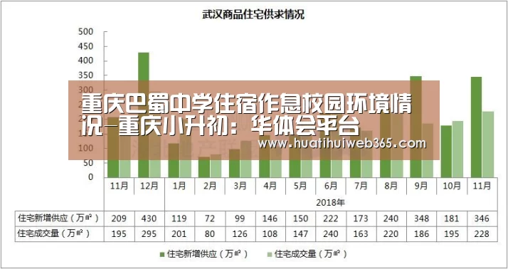 华体会频道