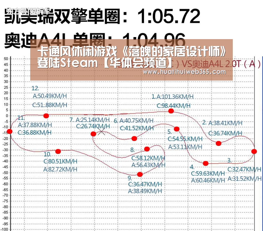 华体会游戏